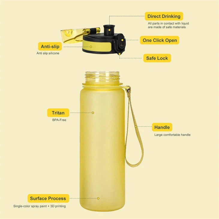 Sports Bottles With Logo manufacturers